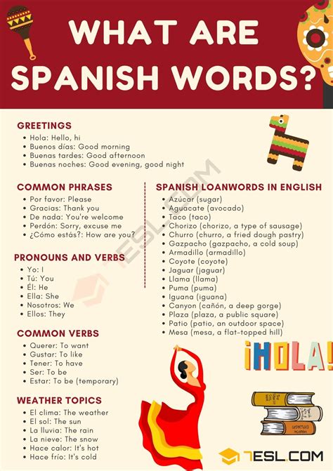 englush ti spanish
